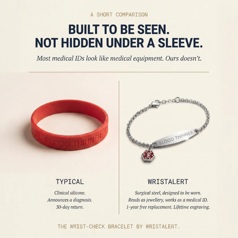 SoveWrist