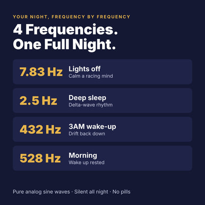 4 sleep frequencies for one full night